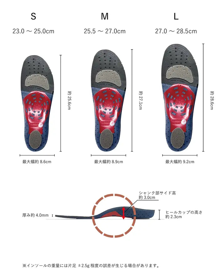 erg［エルグ］インソール スパイダー【高機能・超軽量モデル】 [EGISSP01]